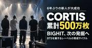 BTS所属レーベル「BIGHIT MUSIC」、世界15都市で男性グローバル ...