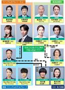 キム・ミンソク/ 青木照（志尊淳）