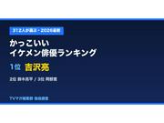 312人が選ぶ「かっこいいイケメン俳優ランキング」1位は吉沢亮 ...